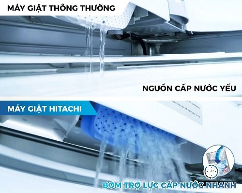 Hitachi ra mắt dòng sản phẩm mới với mục tiêu 'nâng tầm cuộc sống'