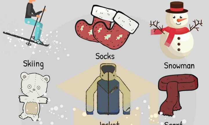 15 từ vựng tiếng Anh về mùa đông qua hình ảnh