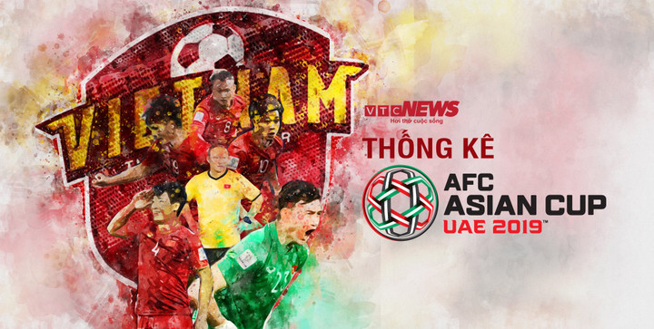 Infographic: Kỳ tích Việt Nam tại Asian Cup 2019 qua những con số
