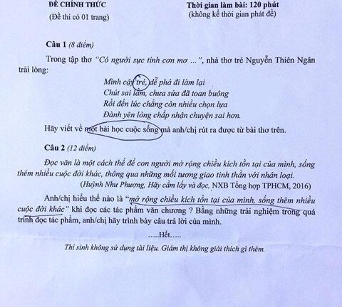 Học sinh bàn về sự sai lầm của tuổi trẻ