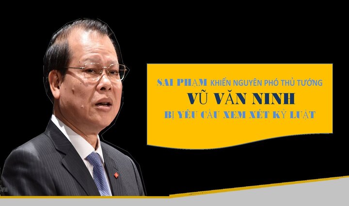 Infographic: Sai phạm khiến nguyên Phó Thủ tướng Vũ Văn Ninh bị yêu cầu xem xét kỷ luật