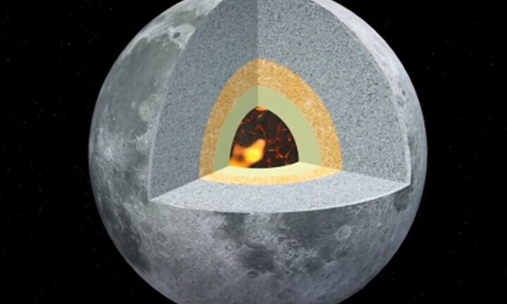 Thực hư chuyện Mặt Trăng đang dần co lại