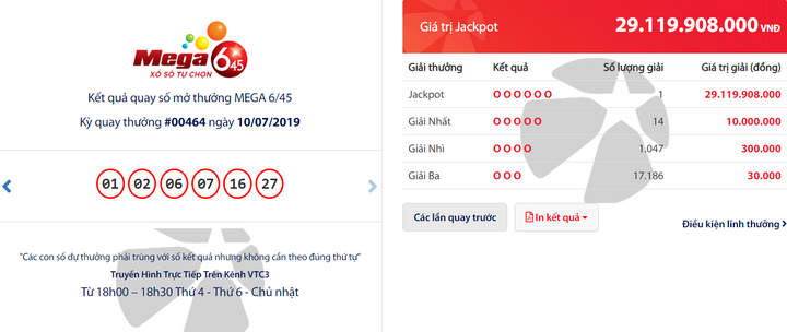 Vietlott lại 'nổ', một khách hàng trúng độc đắc 29 tỷ đồng