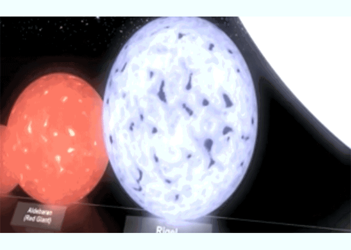 Video: Đâu là ngôi sao lớn nhất vũ trụ cho tới nay?