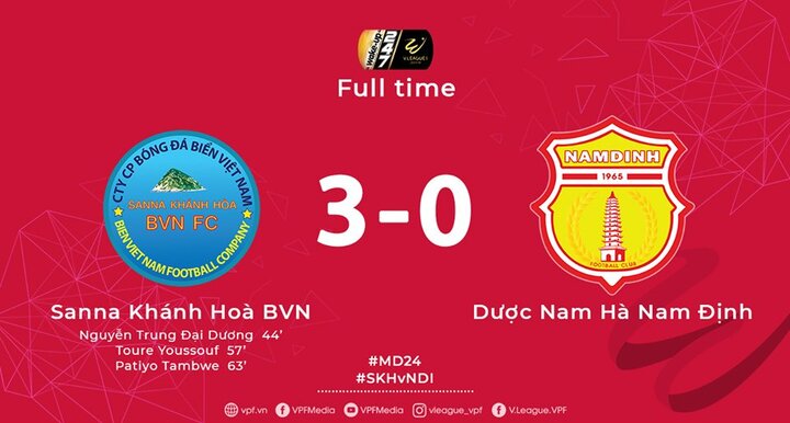 Thắng đậm Nam Định, Khánh Hòa khiến cuộc đua trụ hạng khôn lường