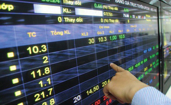 Dược phẩm Vimedimex: Lợi nhuận, cổ phiếu giảm sau phạt thuế