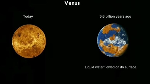 Video: Mặt Trời và các hành tinh trông thế nào cách đây 3,8 tỷ năm?