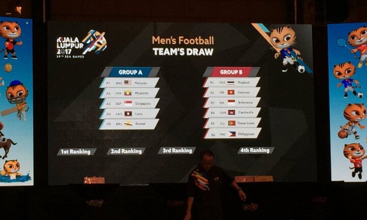 Chuyên gia nói gì khi Việt Nam chung bảng Thái Lan ở SEA Games 29?