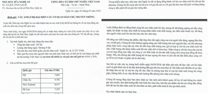 Nông dân đổ sữa, doanh nghiệp chính thức lên tiếng