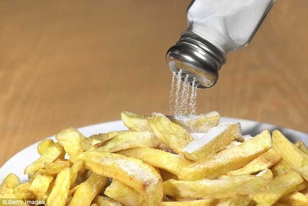 Cắt giảm 200mg muối mỗi ngày, hàng nghìn người có thể thoát chết