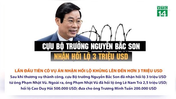 Những điểm đặc biệt trong đại án MobiFone mua AVG