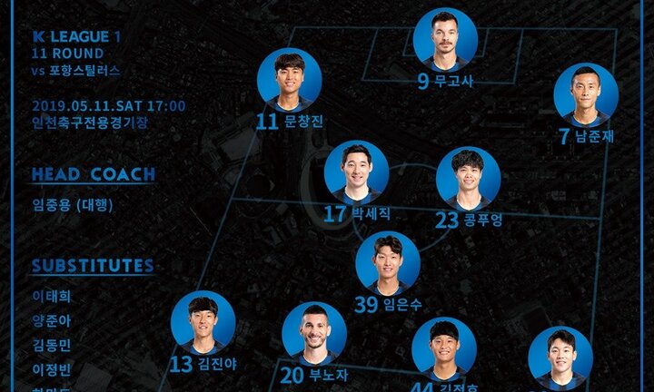 Trực tiếp Incheon United vs Pohang: Công Phượng trở lại đội hình chính