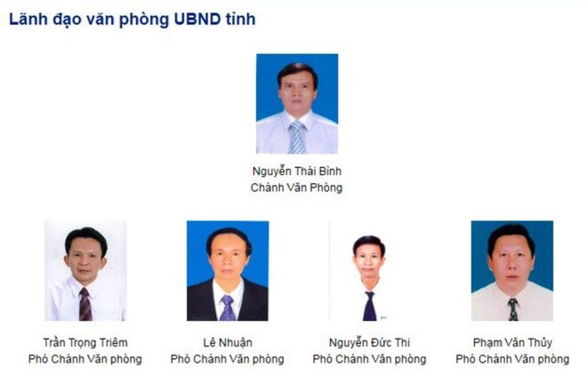 Bình Định vẫn thừa cấp phó sau khi cho 'nghỉ hưu non' hàng loạt lãnh đạo?