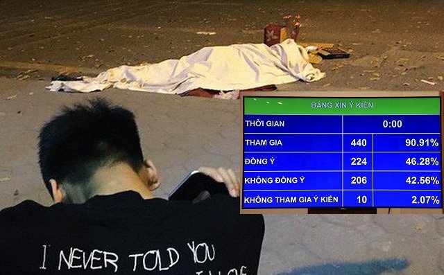 Cả xã hội muốn xử phạt tài xế uống rượu lái xe, tại sao gần một nửa đại biểu Quốc hội không đồng ý?