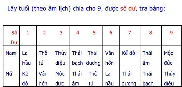 Tuổi nào xông đất mang lại nhiều tài lộc trong năm Kỷ Hợi?