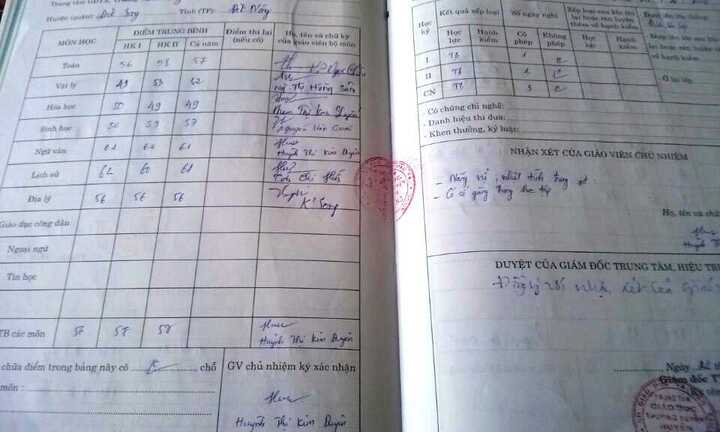 Đình chỉ công tác giám đốc ép giáo viên làm giả học bạ