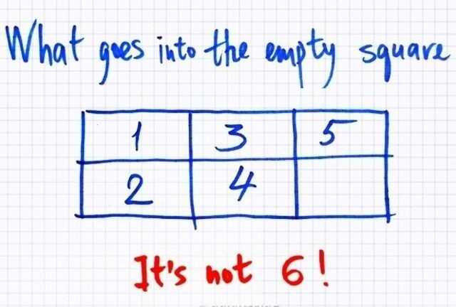 Câu đố tưởng dễ nhưng ít người giải đúng