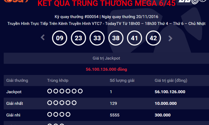 Lại có người trúng xổ số Vietlott hơn 56 tỷ đồng