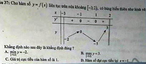 Đề thi thử THPT Quốc gia 2017 môn Toán ở Hà Nội bị sai, Sở GD-ĐT phân trần