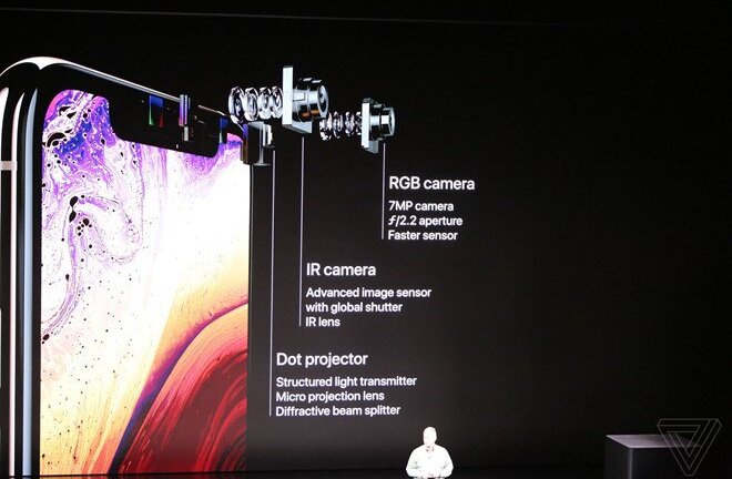 Người dùng iPhone XS phàn nàn vì ảnh selfie quá mịn