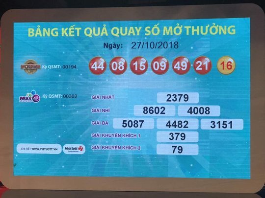 Vừa có người trúng Vietlott gần 97 tỉ đồng ở TP.HCM