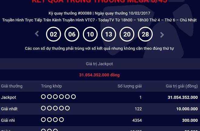 Vé số Vietlott trúng giải Jackpot 31 tỷ đồng phát hành tại Hà Nội