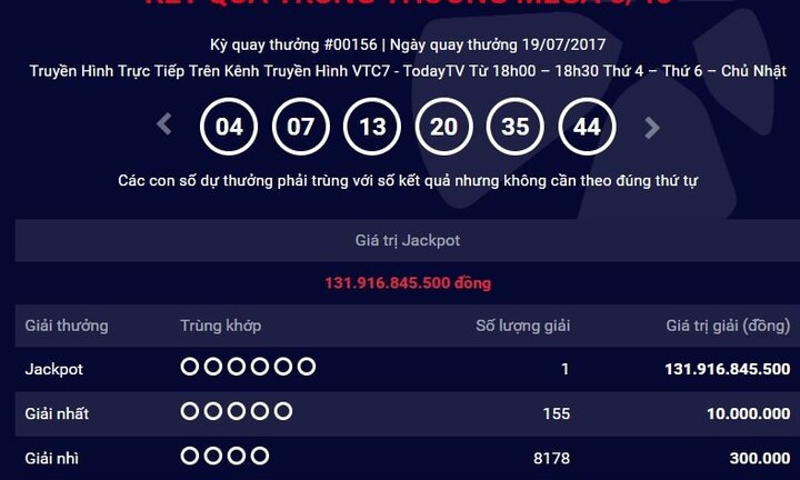 Vé số trúng Jackpot kỉ lục hơn 130 tỷ đồng phát hành ở đâu?