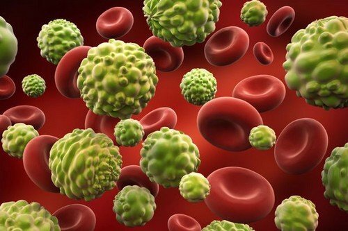 Thực hư việc bị ung thư không được ăn thịt, đường, sữa