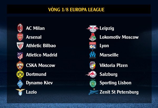 Bốc thăm vòng 1/8 Europa League: Siêu đại chiến AC Milan vs Arsenal