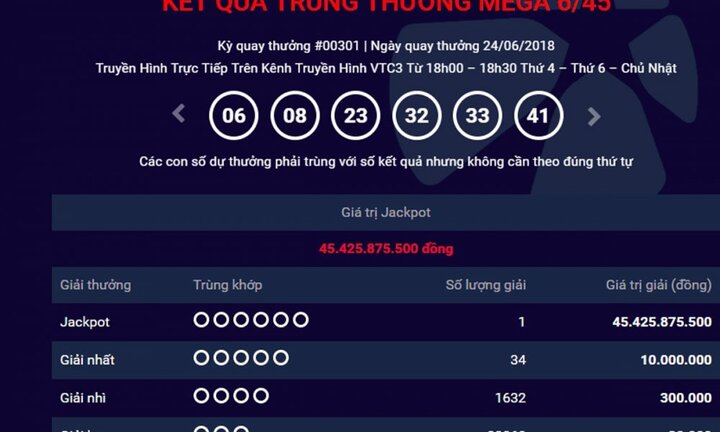 Vietlott 3 ngày 'nổ' 2 lần, khách chơi trúng đậm 45 tỷ đồng