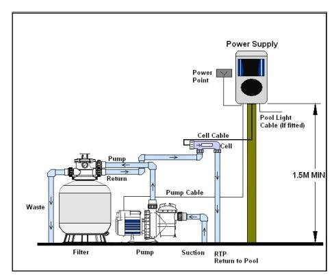 Luxury Park Views: Dự án sở hữu bể bơi lọc bằng muối độc đáo