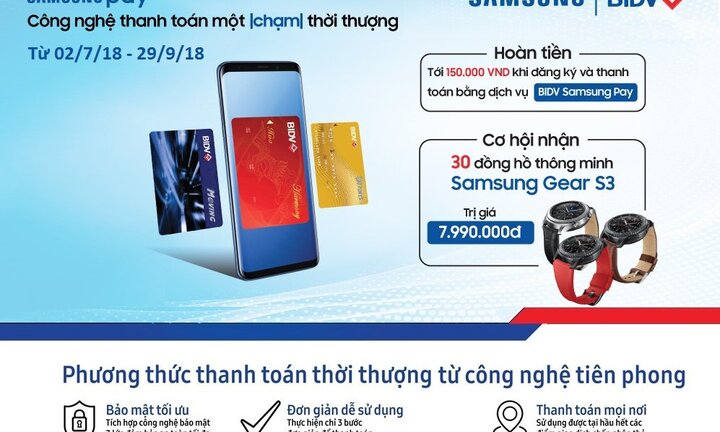 Kỷ nguyên 4.0, BIDV đẩy mạnh dịch vụ thanh toán thẻ trên thiết bị di động