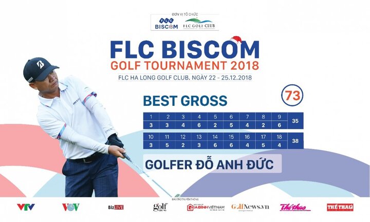 FLC Biscom Golf Tournament 2018: Giải đấu của những con số kỷ lục