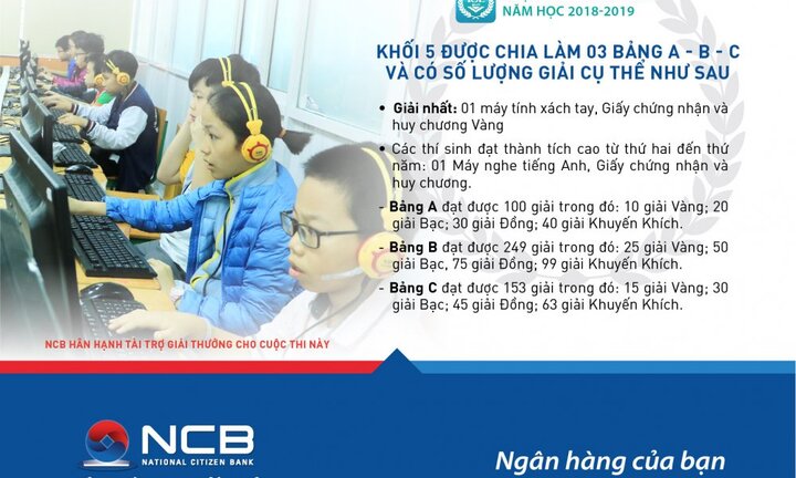 Kết quả thi IOE cấp toàn quốc năm học 2018 – 2019