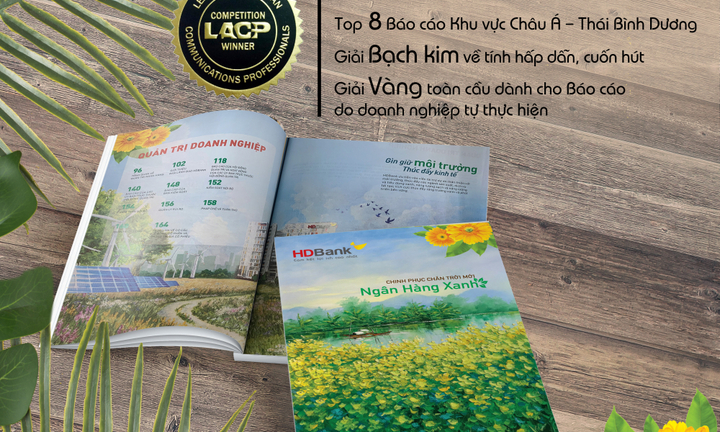 Báo cáo thường niên HDBank đạt giải Bạch kim quốc tế
