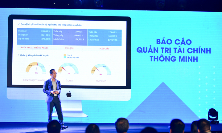 MB ra mắt hệ sinh thái số dành cho khách hàng doanh nghiệp