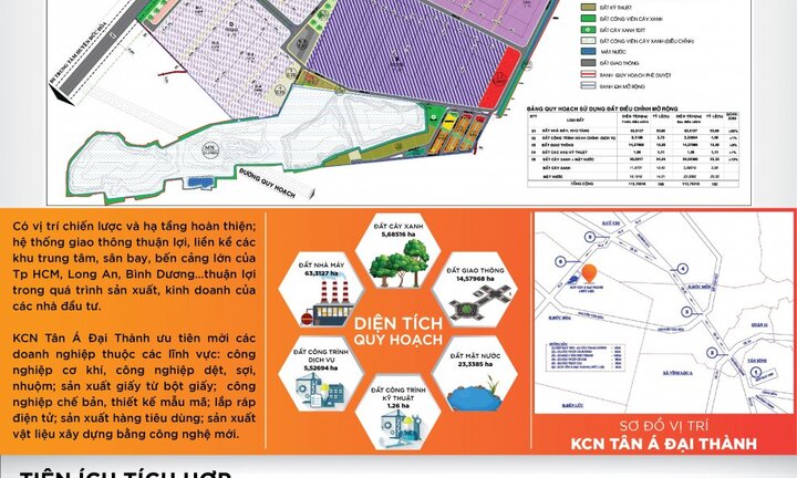 Cho thuê đất khu công nghiệp Tân Á Đại Thành