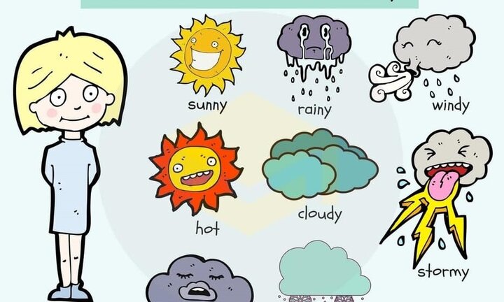 Học từ vựng tiếng Anh về thời tiết qua hình ảnh dễ thương