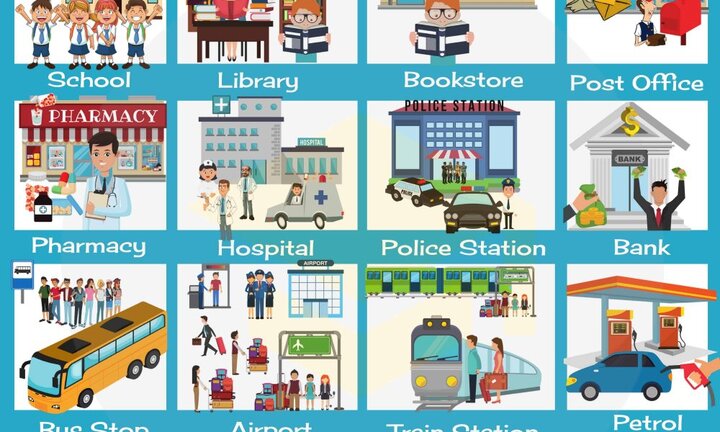 Từ vựng tiếng Anh chỉ địa điểm không thể thiếu trong thành phố
