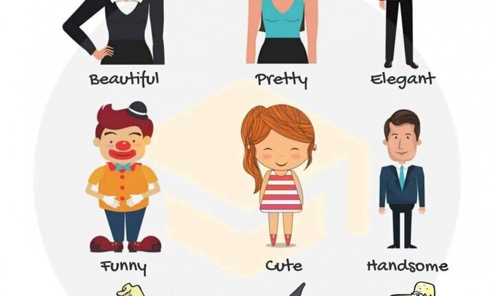 9 từ tiếng Anh miêu tả vẻ bề ngoài của người đối diện ai cũng phải biết