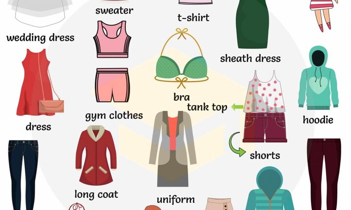 Từ vựng tiếng Anh về trang phục của phụ nữ