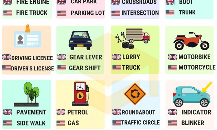 16 từ vựng khác nhau trong Anh-Anh và Anh-Mỹ