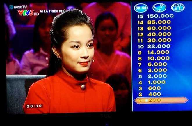 Minh Hương 'Nhật ký Vàng Anh' nghĩ Pháp giáp với Australia ở Ai là triệu phú