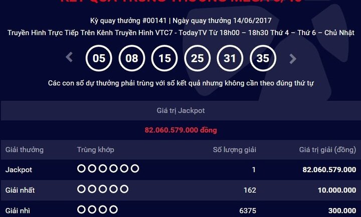 Vietlott ngày 14/6: Khách hàng trúng giải Jackpot 82 tỷ đồng