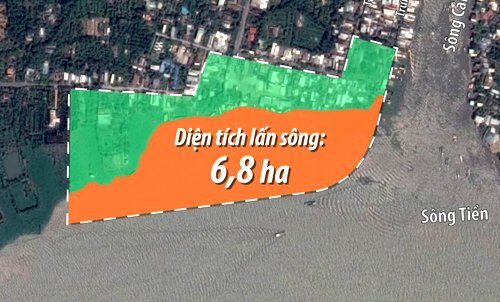 Lấp sông Tiền xây công viên trái cây 10 ha