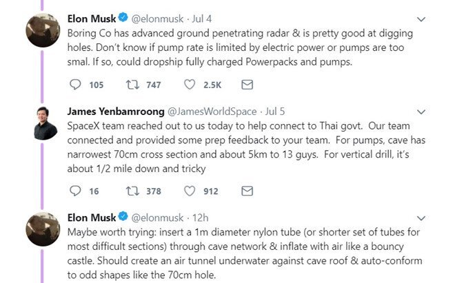 Ý tưởng hay của Elon Musk có thể cứu đội bóng Thái Lan