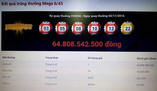 Bảo mật thông tin người trúng số gần 65 tỷ đồng
