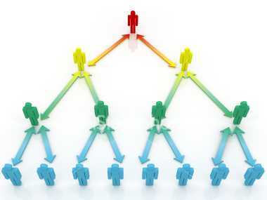 Thêm một công ty đa cấp bị rút giấy phép kinh doanh