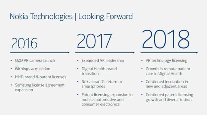 Nokia quay trở lại sân chơi di động trong năm 2017