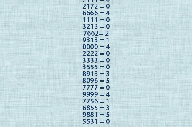 Đố vui 'hại não': Tìm ra quy luật của dãy số và điền đáp án đúng vào dấu hỏi chấm